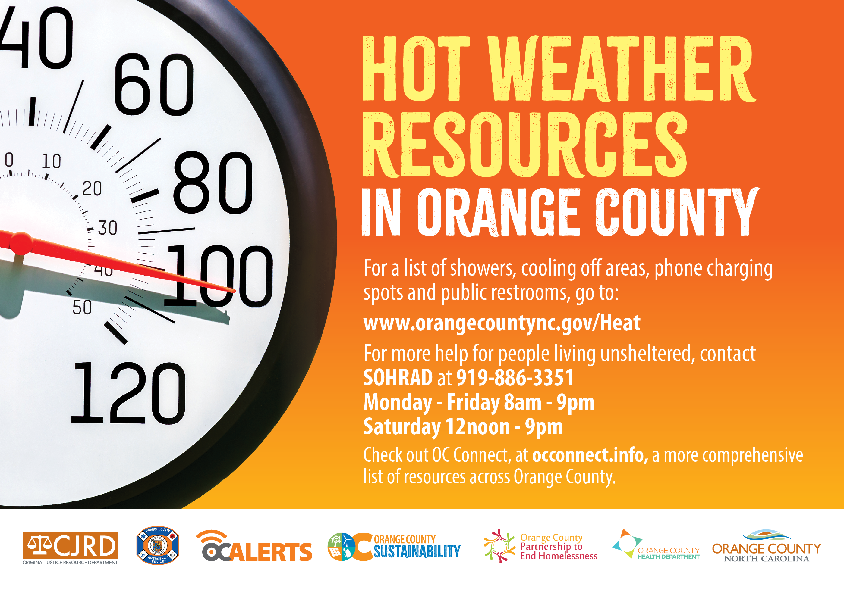 HOT WEATHER RESOURCES 1344x950